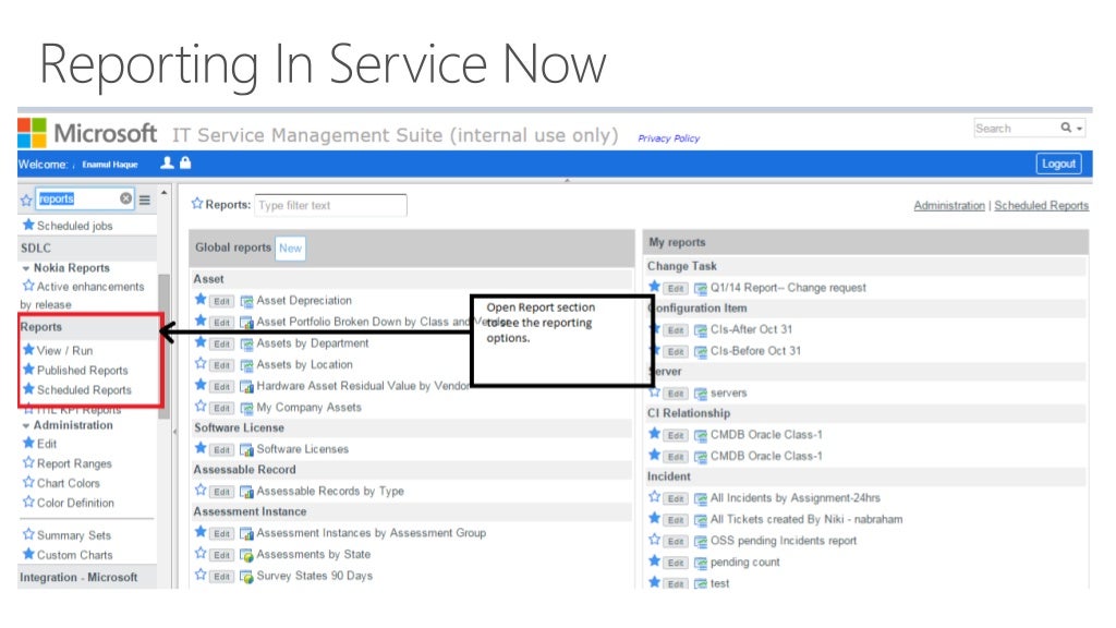 ServiceNow (SNOW) Reporting Explaind