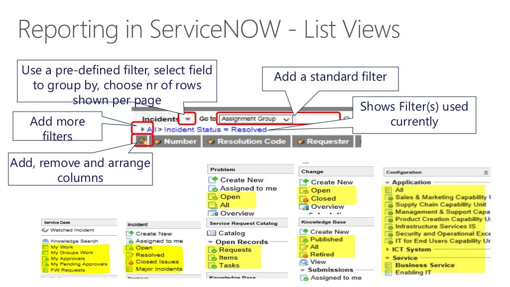 ServiceNow (SNOW) Reporting Explaind