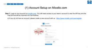 © Micello Inc., All Rights Reserved.
(1) Account Setup on Micello.com
Step 1: Login to your account on micello.com. You will need access to your team’s account to view the API key and the
map list that will be imported into ServiceNow.
a) If you do not have an account, please create a new account with us: https://www.micello.com/user/register
3
 