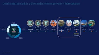 ServiceNow Versions Releases - all cities | PPTX