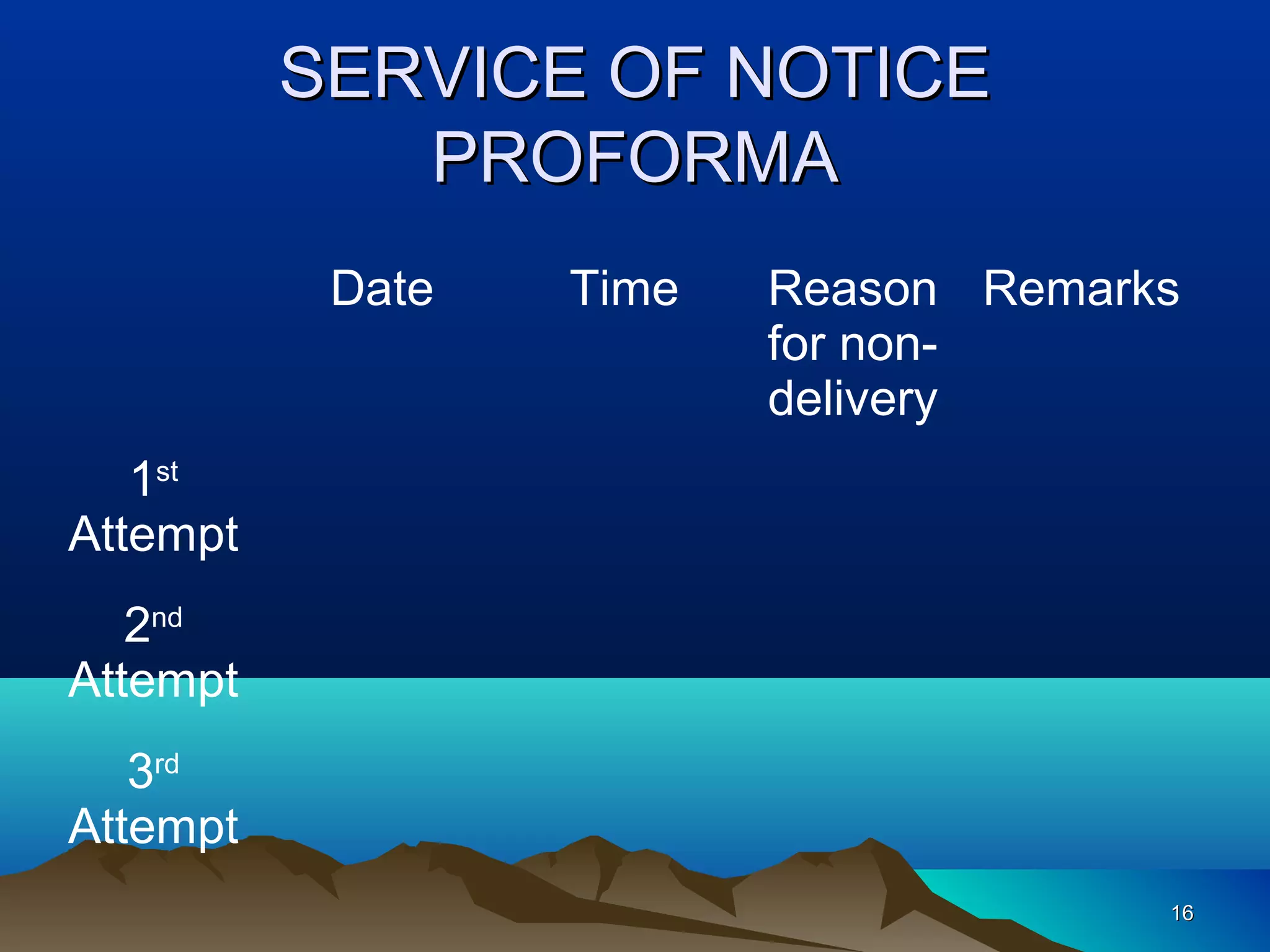 1616
SERVICE OF NOTICESERVICE OF NOTICE
PROFORMAPROFORMA
Date Time Reason
for non-
delivery
Remarks
1st
Attempt
2nd
Attempt
3rd
Attempt
 
