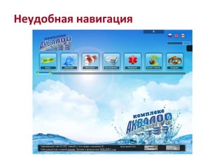 Презентация По Системе Онлайн-Бронирования TravelLine | PPT