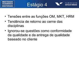 Estágio 4 Tensões entre as funções OM, MKT, HRM Tendência de retorno ao cerne das disciplinas Ignorou-se questões como  conformidade da qualidade e da entrega de qualidade baseado no cliente 