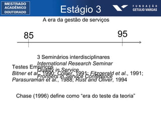 Estágio 3 A era da gestão de serviços 85 95 3 Seminários interdisciplinares International Research Seminar Quality in Service Frontiers in Service Conference Testes Empíricos Bitner et al ., 1990;  Collier , 1991;  Fitzgerald et al ., 1991;  Parasuraman et al. , 1988;  Rust  and Oliver , 1994 Chase (1996) define como “era do teste da teoria” 