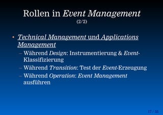17 / 55
Rollen in Event Management
(2/2)
• Technical Management und Applications
Management
– Während Design: Instrumentierung & Event-
Klassifizierung
– Während Transition: Test der Event-Erzeugung
– Während Operation: Event Management
ausführen
 
