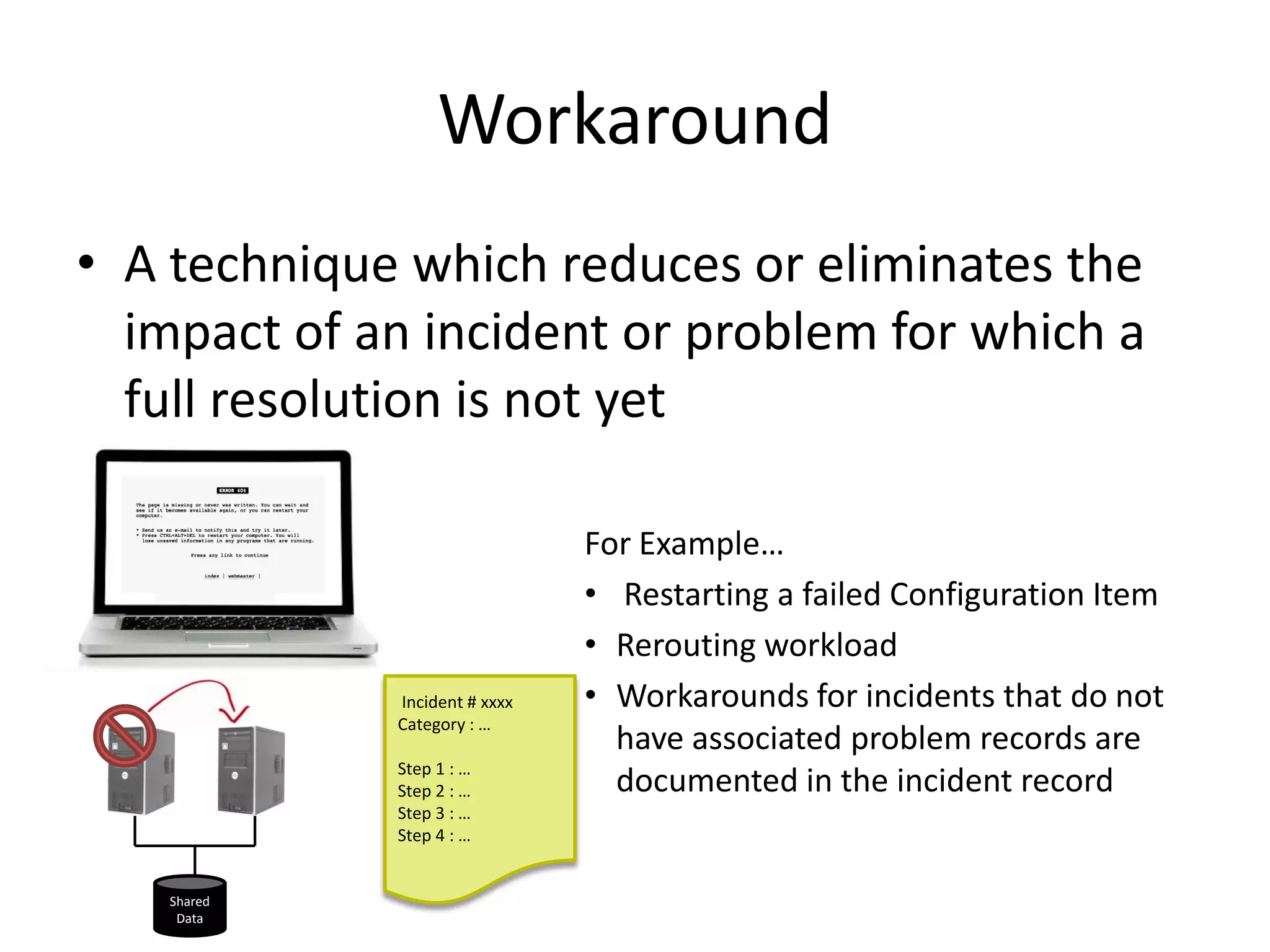 Workaround
• A technique which reduces or eliminates the
  impact of an incident or problem for which a
  full resolution is not yet

                               For Example…
                               • Restarting a failed Configuration Item
                               • Rerouting workload
             Incident # xxxx   • Workarounds for incidents that do not
             Category : …
                                 have associated problem records are
             Step 1 : …
             Step 2 : …          documented in the incident record
             Step 3 : …
             Step 4 : …


    Shared
     Data
 