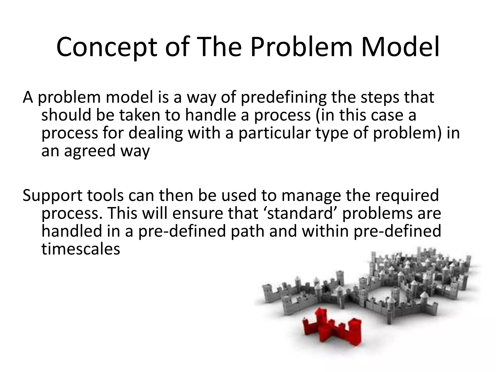 Concept of The Problem Model
A problem model is a way of predefining the steps that
  should be taken to handle a process (in this case a
  process for dealing with a particular type of problem) in
  an agreed way

Support tools can then be used to manage the required
  process. This will ensure that ‘standard’ problems are
  handled in a pre-defined path and within pre-defined
  timescales
 