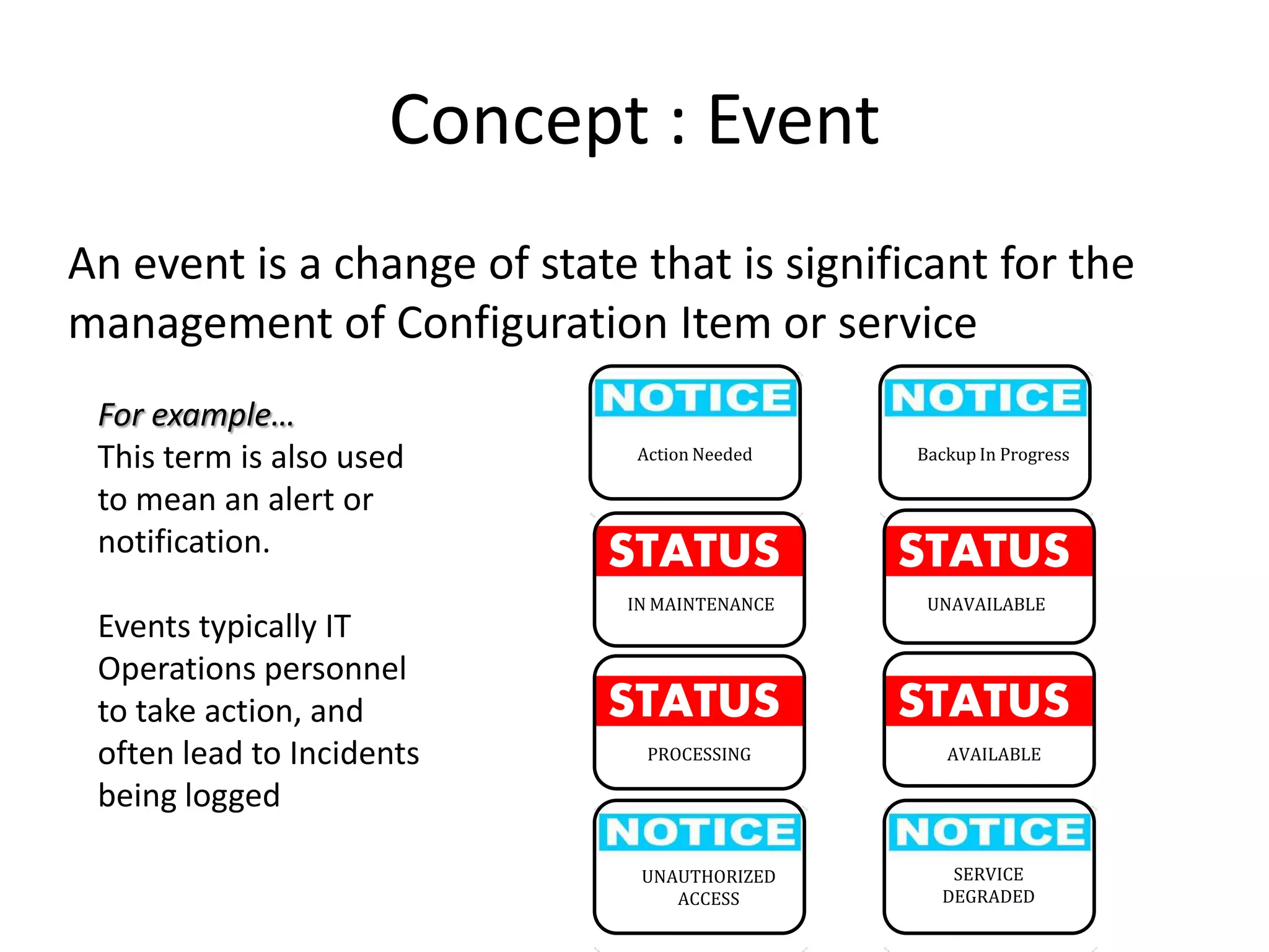 Concept : Event
An event is a change of state that is significant for the
management of Configuration Item or service
 For example…
 This term is also used       Action Needed   Backup In Progress

 to mean an alert or
 notification.              STATUS            STATUS
                             IN MAINTENANCE    UNAVAILABLE
 Events typically IT
 Operations personnel
 to take action, and        STATUS            STATUS
 often lead to Incidents       PROCESSING        AVAILABLE

 being logged

                              UNAUTHORIZED       SERVICE
                                 ACCESS         DEGRADED
 