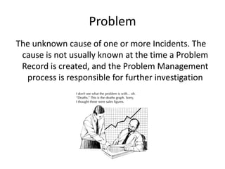 Problem
The unknown cause of one or more Incidents. The
 cause is not usually known at the time a Problem
 Record is created, and the Problem Management
  process is responsible for further investigation
 