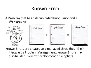Known Error
A Problem that has a documented Root Cause and a
  Workaround
                  Root Cause       Workaround       Known Error

              +                +                =

    Problem
Known Errors are created and managed throughout their
  lifecycle by Problem Management. Known Errors may
  also be identified by development or suppliers
 
