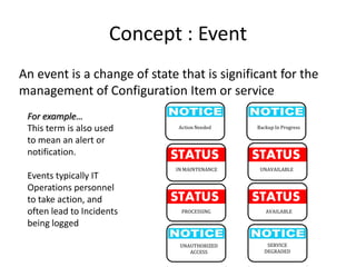 Concept : Event
An event is a change of state that is significant for the
management of Configuration Item or service
 For example…
 This term is also used       Action Needed   Backup In Progress

 to mean an alert or
 notification.              STATUS            STATUS
                             IN MAINTENANCE    UNAVAILABLE
 Events typically IT
 Operations personnel
 to take action, and        STATUS            STATUS
 often lead to Incidents       PROCESSING        AVAILABLE

 being logged

                              UNAUTHORIZED       SERVICE
                                 ACCESS         DEGRADED
 