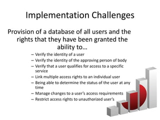 Implementation Challenges
Provision of a database of all users and the
   rights that they have been granted the
                  ability to…
        – Verify the identity of a user
        – Verify the identity of the approving person of body
        – Verify that a user qualifies for access to a specific
          service
        – Link multiple access rights to an individual user
        – Being able to determine the status of the user at any
          time
        – Manage changes to a user’s access requirements
        – Restrict access rights to unauthorized user’s
 