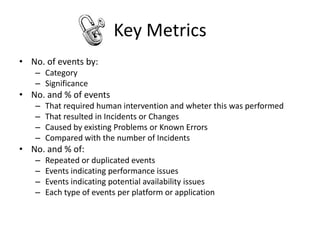 Key Metrics
• No. of events by:
   – Category
   – Significance
• No. and % of events
   –   That required human intervention and wheter this was performed
   –   That resulted in Incidents or Changes
   –   Caused by existing Problems or Known Errors
   –   Compared with the number of Incidents
• No. and % of:
   –   Repeated or duplicated events
   –   Events indicating performance issues
   –   Events indicating potential availability issues
   –   Each type of events per platform or application
 