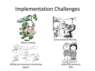 Implementation Challenges




                                   Correct level of filtering
          Obtain funding




Rolling out necessary monitoring           Acquiring necessary
             agents                               skills
 