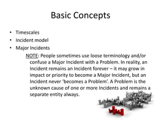 Basic Concepts
• Timescales
• Incident model
• Major Incidents
       NOTE: People sometimes use loose terminology and/or
        confuse a Major Incident with a Problem. In reality, an
        Incident remains an Incident forever – it may grow in
        impact or priority to become a Major Incident, but an
        Incident never ‘becomes a Problem’. A Problem is the
        unknown cause of one or more Incidents and remains a
        separate entity always.
 