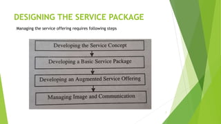 DESIGNING THE SERVICE PACKAGE
Managing the service offering requires following steps
7
 
