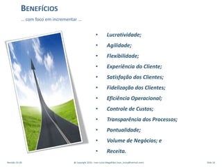 … com foco em incrementar …
BENEFÍCIOS
Revisão: 01.00 @ Copyright 2016 – Ivan Luizio Magalhães (ivan_luizio@hotmail.com) Slide 10
• Lucratividade;
• Agilidade;
• Flexibilidade;
• Experiência do Cliente;
• Satisfação dos Clientes;
• Fidelização dos Clientes;
• Eficiência Operacional;
• Controle de Custos;
• Transparência dos Processos;
• Pontualidade;
• Volume de Negócios; e
• Receita.
 