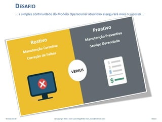 … a simples continuidade do Modelo Operacional atual não assegurará mais o sucesso ...
DESAFIO
Revisão: 01.00 @ Copyright 2016 – Ivan Luizio Magalhães (ivan_luizio@hotmail.com) Slide 6
 