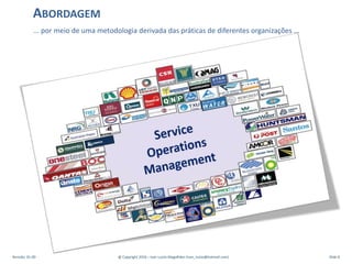 ... por meio de uma metodologia derivada das práticas de diferentes organizações …
ABORDAGEM
Revisão: 01.00 @ Copyright 2016 – Ivan Luizio Magalhães (ivan_luizio@hotmail.com) Slide 8
 