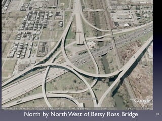 Service-Oriented Architecture for Libraries