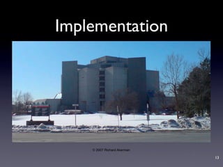 Service-Oriented Architecture for Libraries