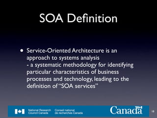 Service-Oriented Architecture for Libraries