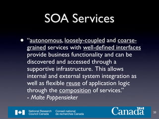 Service-Oriented Architecture for Libraries