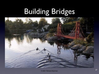 Service-Oriented Architecture for Libraries