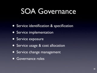 Service-Oriented Architecture for Libraries