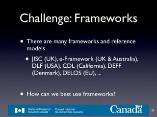 Service-Oriented Architecture for Libraries