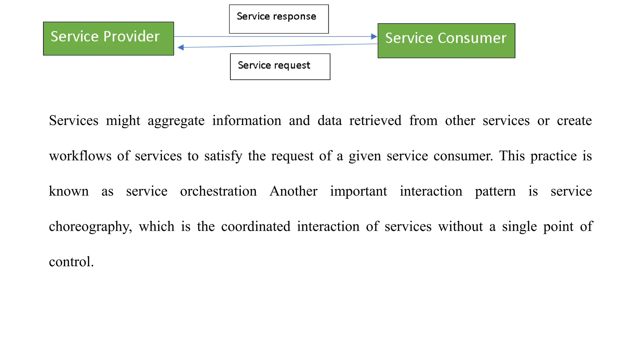 Services might aggregate information and data retrieved from other services or create
workflows of services to satisfy the request of a given service consumer. This practice is
known as service orchestration Another important interaction pattern is service
choreography, which is the coordinated interaction of services without a single point of
control.
 