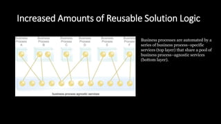 Service oriented architecture introduction | PPTX