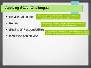 Business functionality has to be made available as
services. Service contracts must be fixed
Implemented services must be designed with reuse in
mind. This creates some overhead.
Potential service users must be involved in the design
process and will have influence on the service design
Applying SOA - Challenges
●
Service Orientation
●
Reuse
●
Sharing of Responsibilities
●
Increased complexity!
 