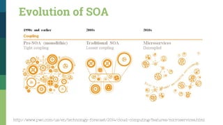 Evolution of SOA
http://www.pwc.com/us/en/technology-forecast/2014/cloud-computing/features/microservices.html
 
