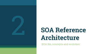 SOA Reference
Architecture
A reference architecture for
designing enterprise solutions
2
 