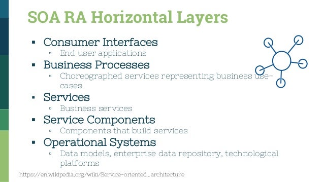 Service Oriented Architecture Amp Beyond