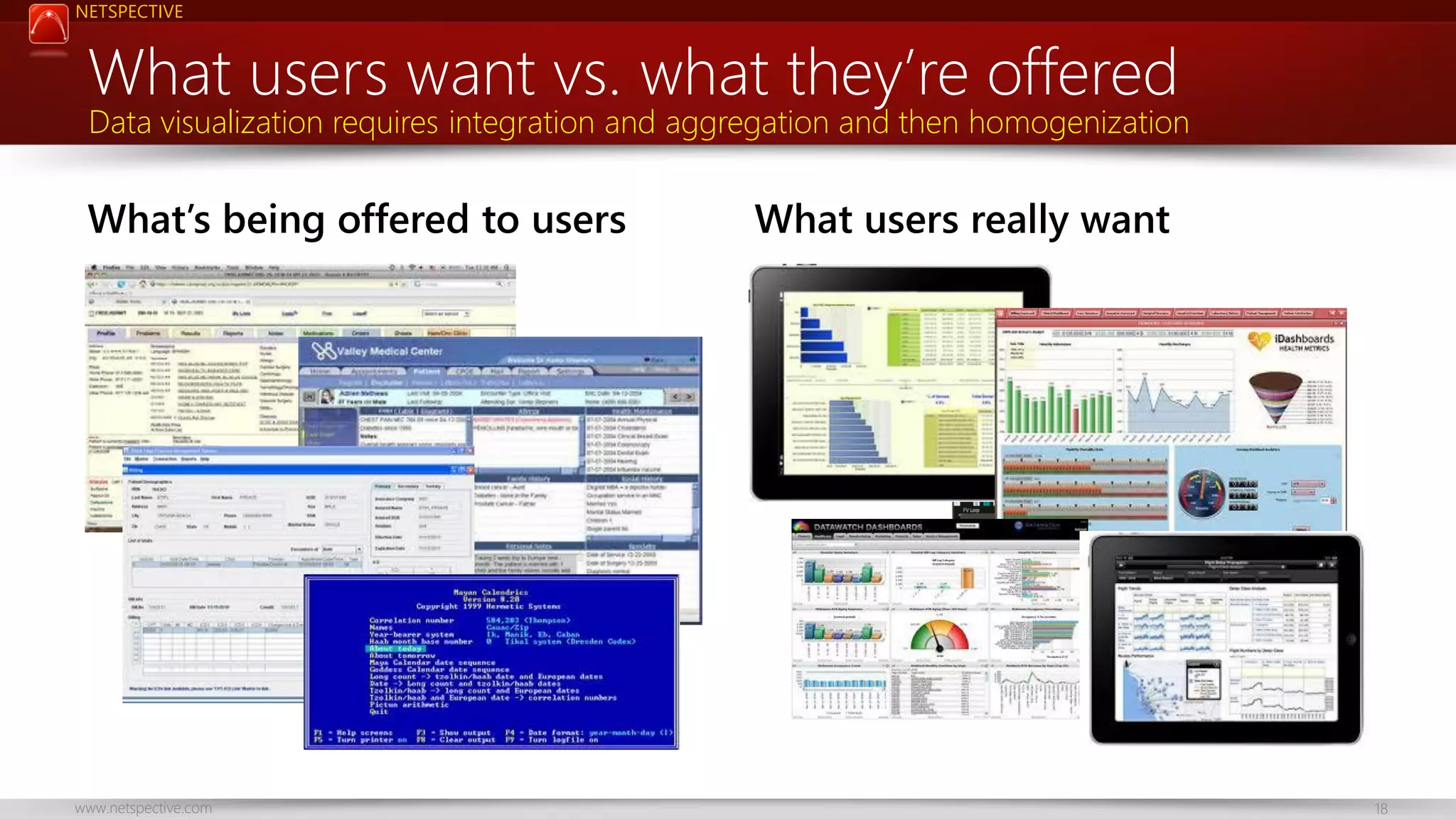 NETSPECTIVE What users want vs. what they’re offered Data visualization requires integration and aggregation and then homogenization What’s being offered to users www.netspective.com What users really want 18 