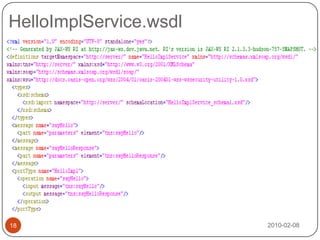 HelloImplService.wsdl contd…2010-02-0819