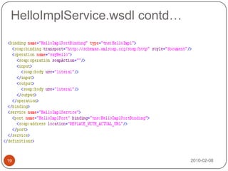 HelloImplService_schema1.xsd2010-02-0820