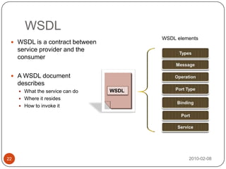 WSDL elements2010-02-0823Types	Data type definition used in exchanging messagesMessage	Describes the logical content of data being communicatedOperation	An Abstract description of an action supported by the servicePort Type	A set of operations and messages involved with the serviceBinding	A concrete protocol and data format specification for a port typePort	A single end point defined as a combination of a binding and a network addressService	Identifies which ports to group together