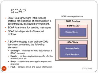 SOAP Example<?xml version="1.0"?><soap:Envelopexmlns:soap="http://www.w3.org/2001/12/soap-envelope"soap:encodingStyle="http://www.w3.org/2001/12/soap-encoding"><soap:Bodyxmlns:m="http://www.example.org/Hello">  <m:sayHello>    <m:name>Luqman</m:name>  </m:sayHello></soap:Body></soap:Envelope> 2010-02-0825RequestResponse<?xml version="1.0"?><soap:Envelopexmlns:soap="http://www.w3.org/2001/12/soap-envelope"soap:encodingStyle="http://www.w3.org/2001/12/soap-encoding"><soap:Bodyxmlns:m="http://www.example.org/stock">  <m:sayHelloResponse>    <m:return>Hello Luqman</m:return>  </m:sayHelloResponse></soap:Body></soap:Envelope> 