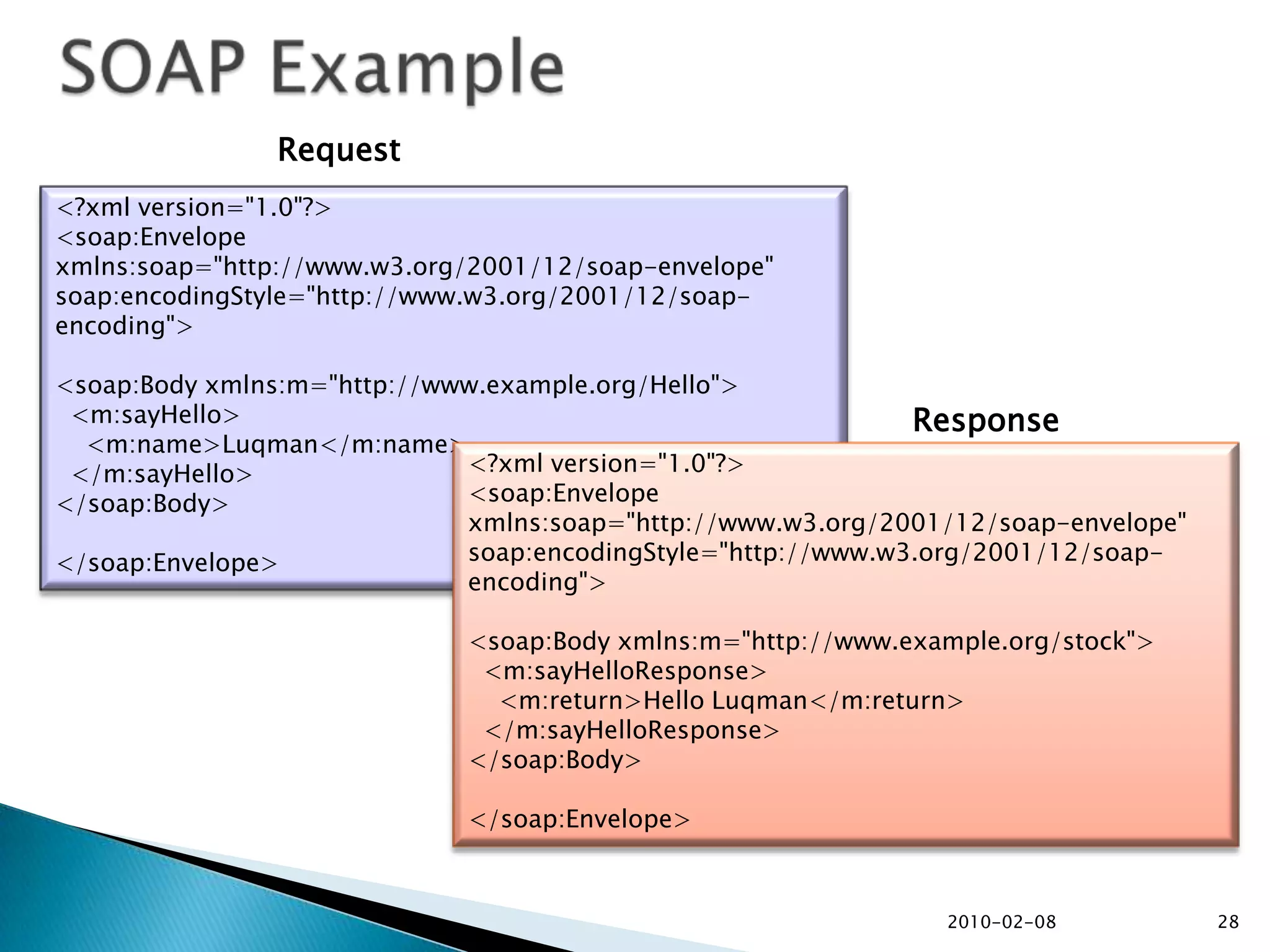 Lookup for the Service ProviderRegistry: contain providers that are selling services, their location, and contact information. Find the service offered according to my needsWhere, when and how can I get the service? Access the servicedo the transaction 2010-02-0816How to access a service?