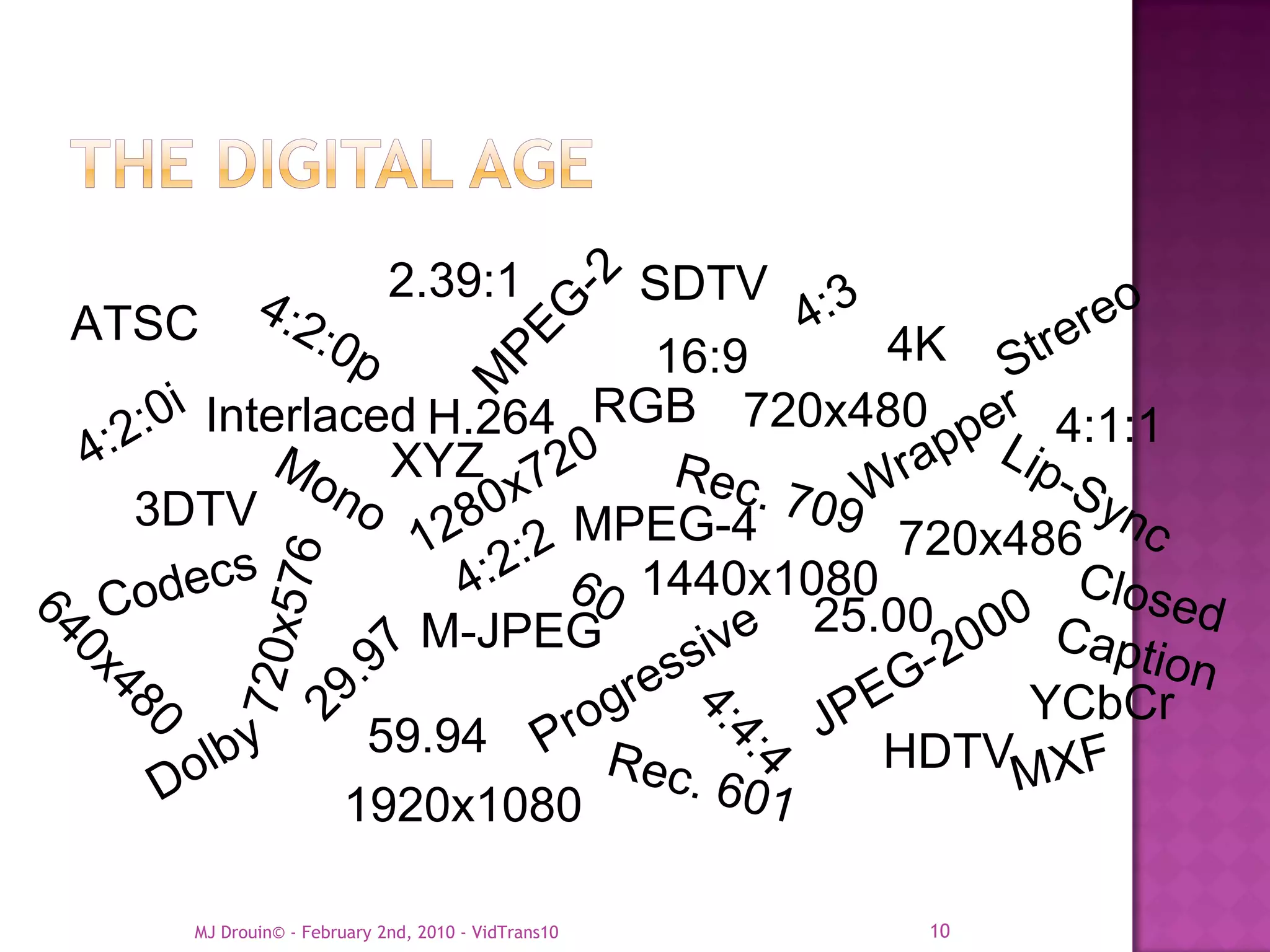 2.39:1                  SDTV




                                                   -2
                 4:2                                      re o    4:3



                                                  G
 ATSC          :0p                              4K Stre


                                             PE
                                 16:9

                                         M
     :0i Interlaced H.264 RGB 720x480 per 4:1:1
 4:2          Mo XYZ 720 Re                      rap Lip-S
    3DTV no 280x MPEG-4. 709 W          c                  yn
                    1 2:2                        720x486 c
               29 5 7 6




  Co  d e cs          4: 60 1440x1080                    Clos
                                        e 25.00 000 Cap ed
64




                    M-JPEG
               720x




                                     siv           -2         tion
                    7
 0x




                                   s
                 .9




                              gr e               G
                                              PE
     48




                          r o               J          YCbCr
                                                          4:
          lby     59.94 P R
      0




                                                            4:
        o                       e c. 6          HDTVMXF       4
      D          1920x1080               01

          MJ Drouin© - February 2nd, 2010 - VidTrans10                  10
 
