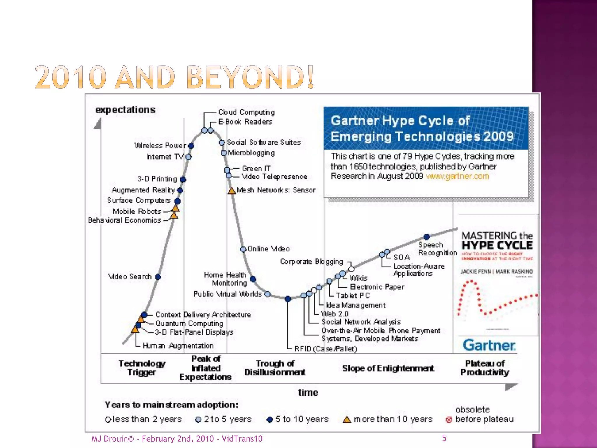 MJ Drouin© - February 2nd, 2010 - VidTrans10   5
 