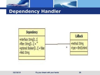 Dependency Handler 10/19/10 