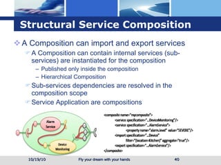 Structural Service Composition A Composition can import and export services A Composition can contain internal services (sub-services) are instantiated for the composition Published only inside the composition Hierarchical Composition Sub-services dependencies are resolved in the composition scope Service Application are compositions 10/19/10 