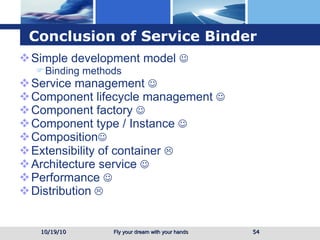 Conclusion of Service Binder Simple development model   Binding methods Service management   Component lifecycle management   Component factory   Component type / Instance   Composition  Extensibility of container     Architecture service   Performance   Distribution    10/19/10 
