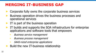 Defining Business and Operational Services PPT | PDF