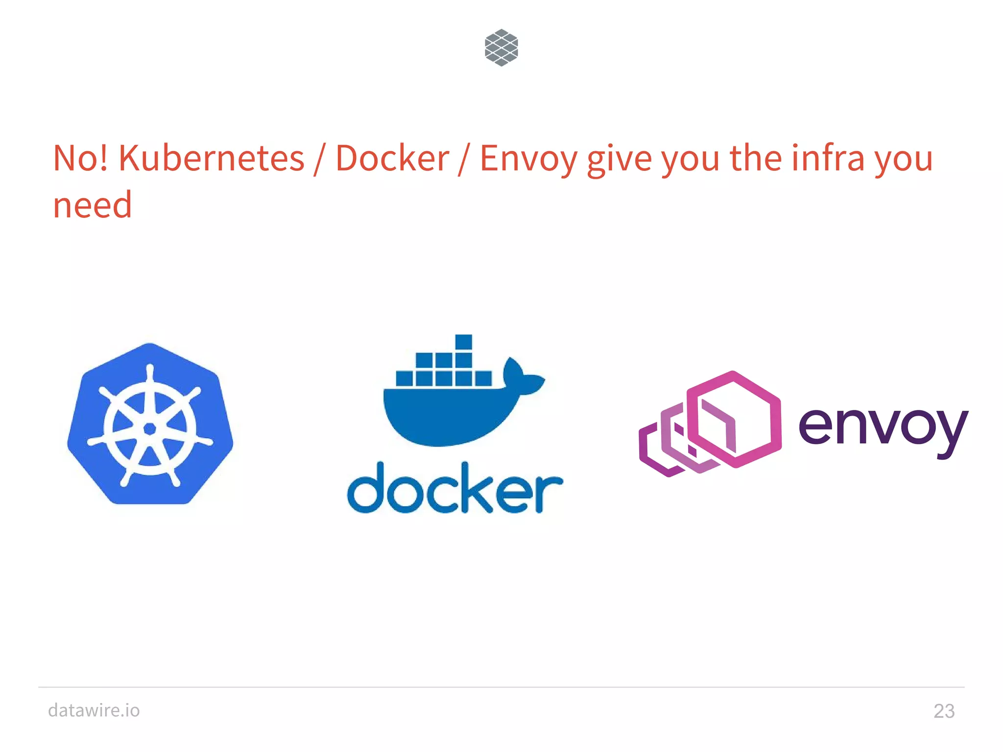 datawire.io No! Kubernetes / Docker / Envoy give you the infra you need 23 