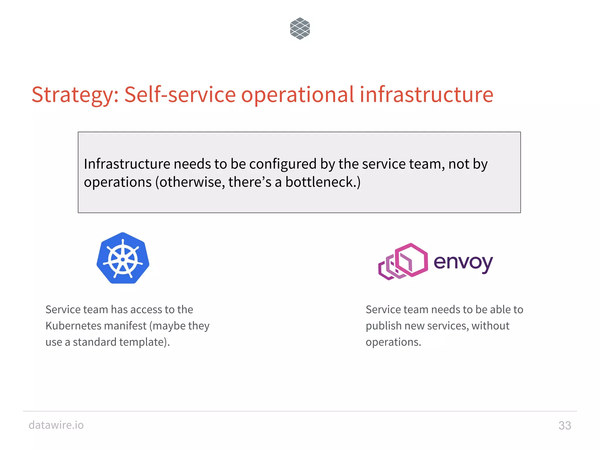 datawire.io Strategy: Self-service operational infrastructure 33 Infrastructure needs to be configured by the service team, not by operations (otherwise, there’s a bottleneck.) Service team needs to be able to publish new services, without operations. Service team has access to the Kubernetes manifest (maybe they use a standard template). 